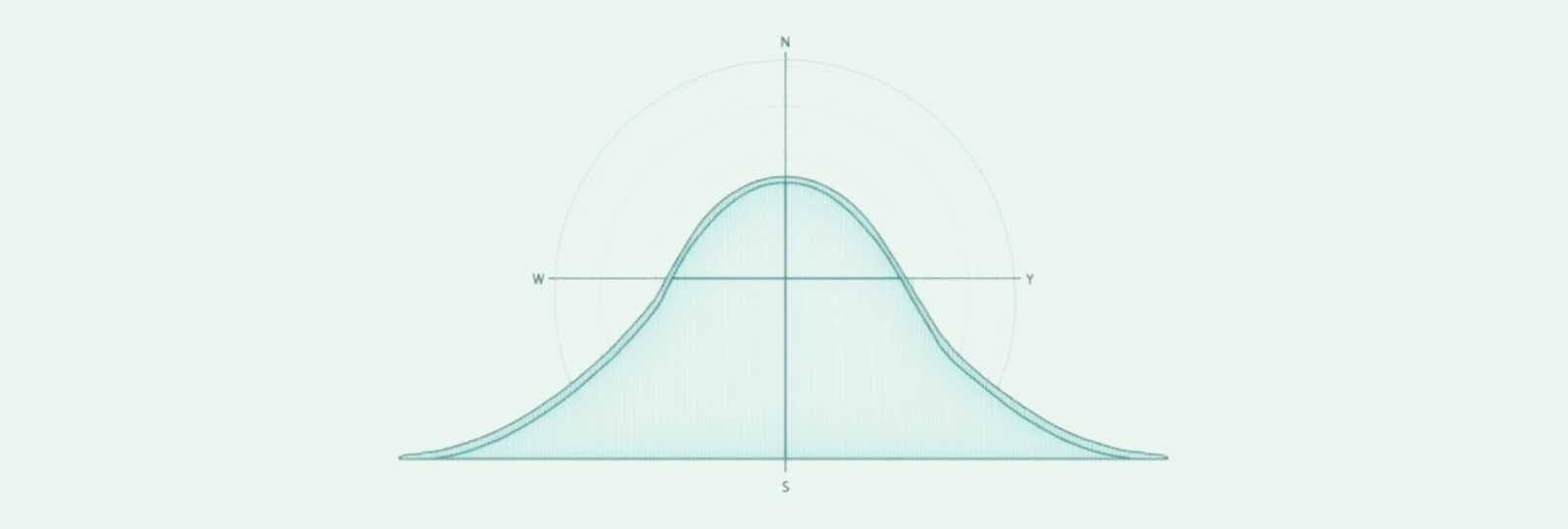 A line-art bell curve, rising to a peak then falling